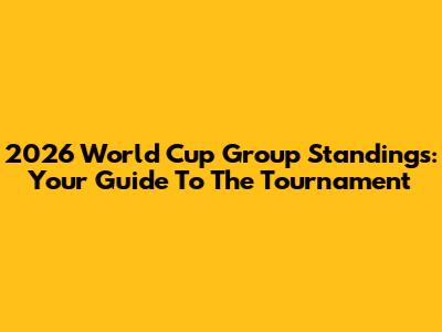 2026 World Cup Group Standings: Your Guide To The Tournament