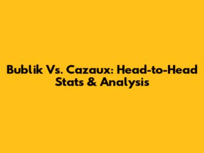 Bublik Vs. Cazaux: Head-to-Head Stats & Analysis