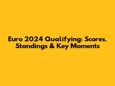 Euro 2024 Qualifying: Scores, Standings & Key Moments