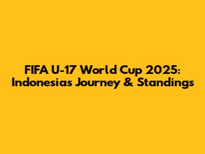 FIFA U-17 World Cup 2025: Indonesia's Journey & Standings