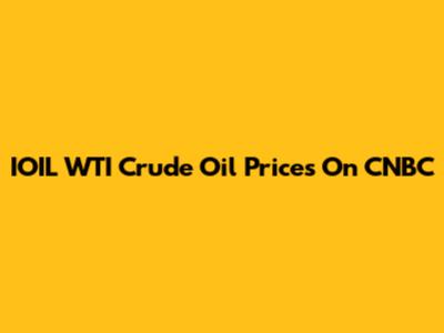 IOIL WTI Crude Oil Prices On CNBC