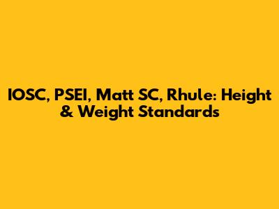 IOSC, PSEI, Matt SC, Rhule: Height & Weight Standards