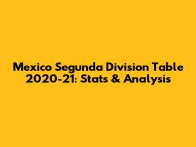 Mexico Segunda Division Table 2020-21: Stats & Analysis