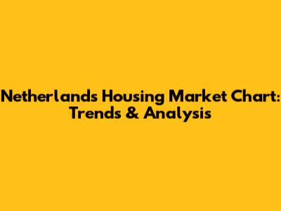 Netherlands Housing Market Chart: Trends & Analysis