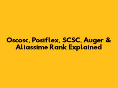 Oscosc, Posiflex, SCSC, Auger & Aliassime Rank Explained