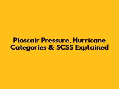 Pioscair Pressure, Hurricane Categories & SCSS Explained