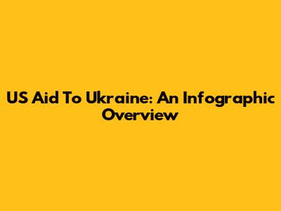 US Aid To Ukraine: An Infographic Overview