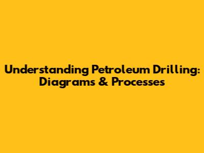 Understanding Petroleum Drilling: Diagrams & Processes