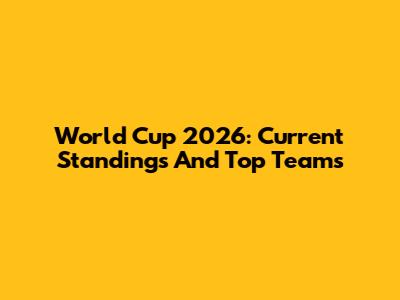World Cup 2026: Current Standings And Top Teams